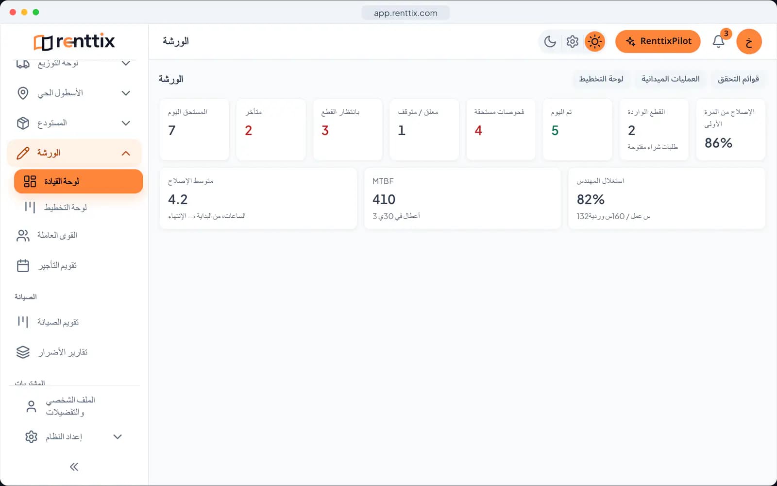 عرض ورشة العمل التوضيحي: شاشة حقيقية من Renttix ببيانات تجريبية