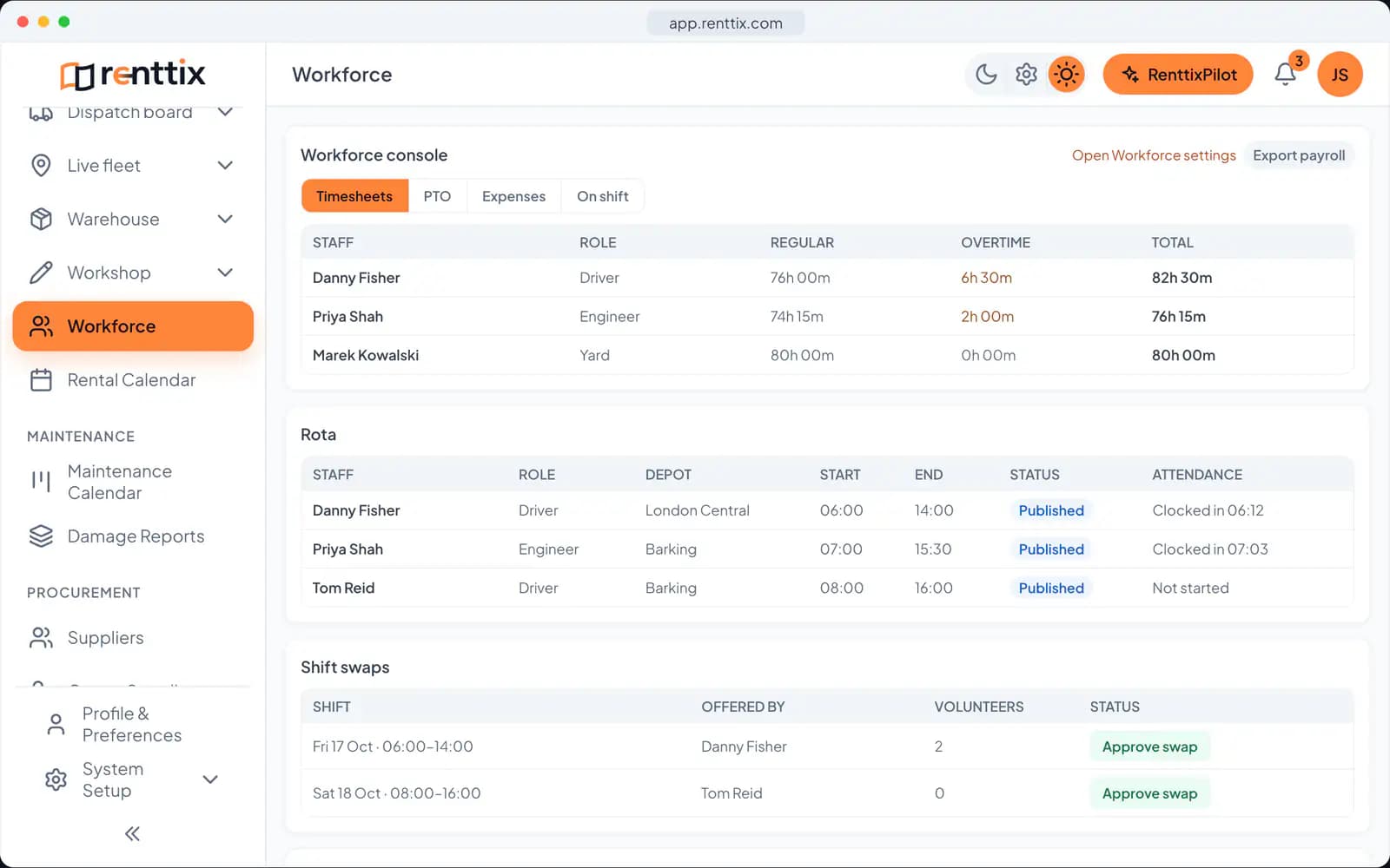 Workforce Demo: a real Renttix screen, shown with sample data