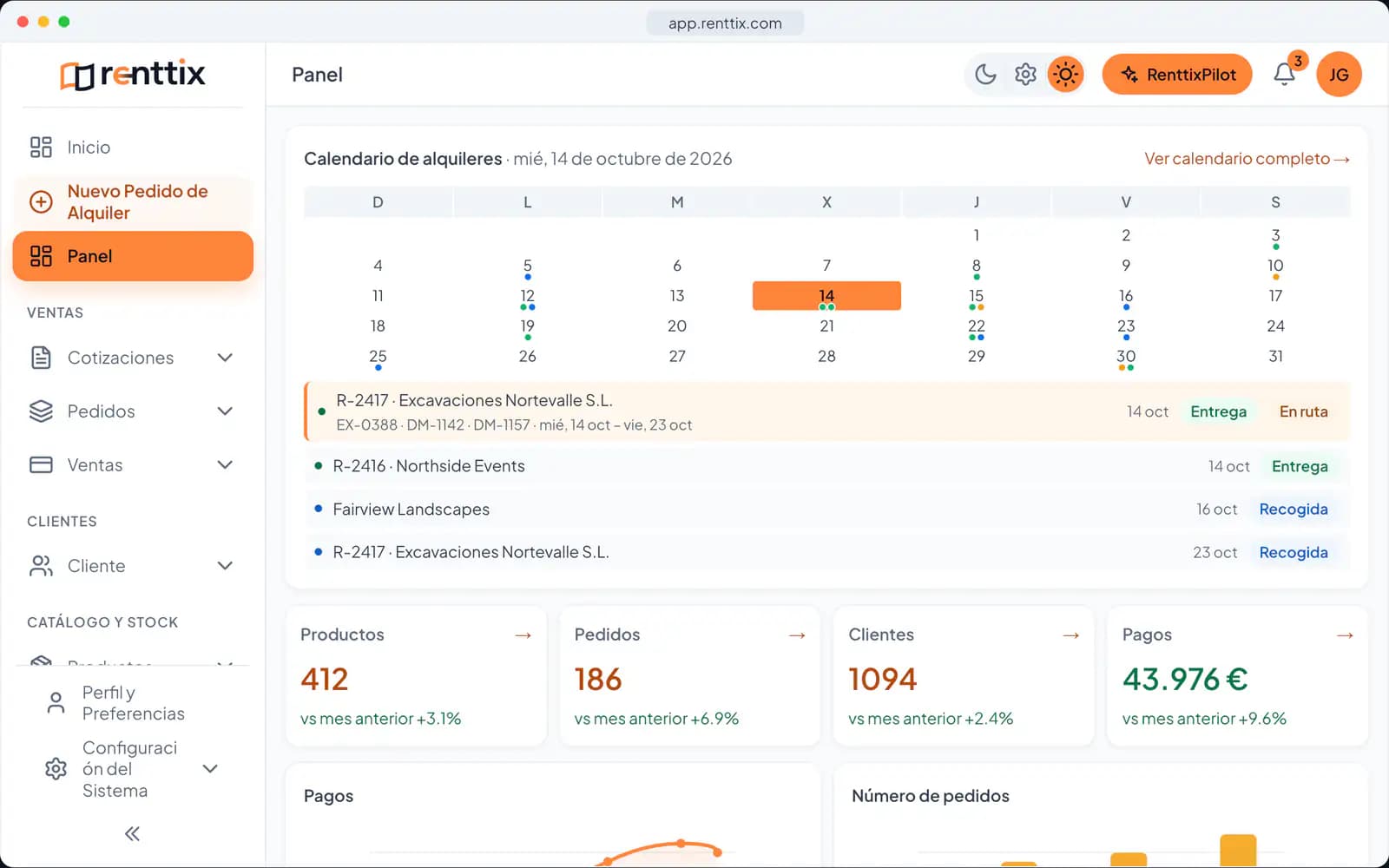 Demostración de la pantalla principal: una pantalla real de Renttix con datos de ejemplo