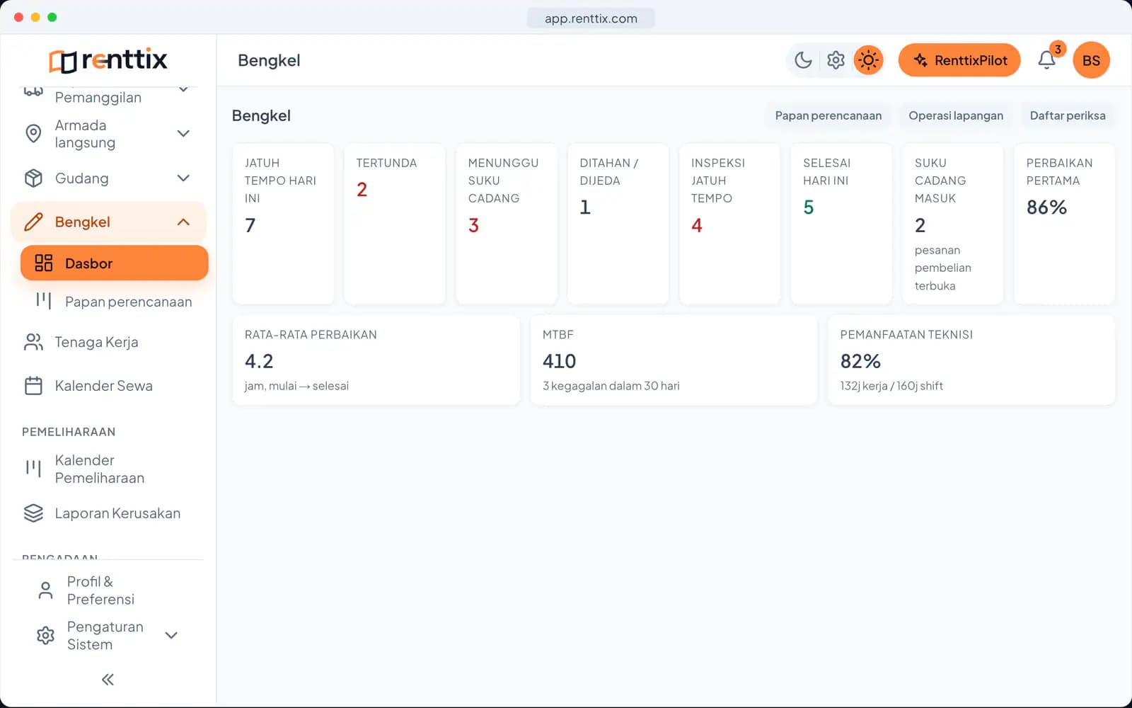 Demo bengkel: layar Renttix asli dengan data contoh