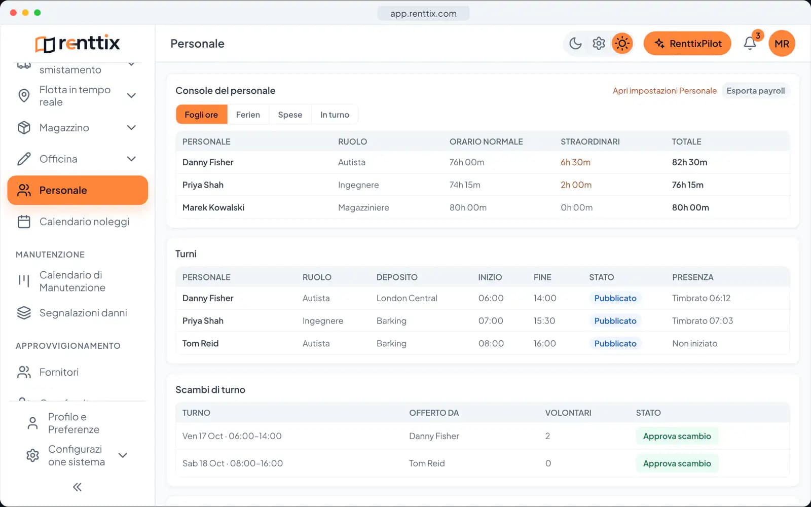 Demo Workforce: una vera schermata di Renttix con dati di esempio