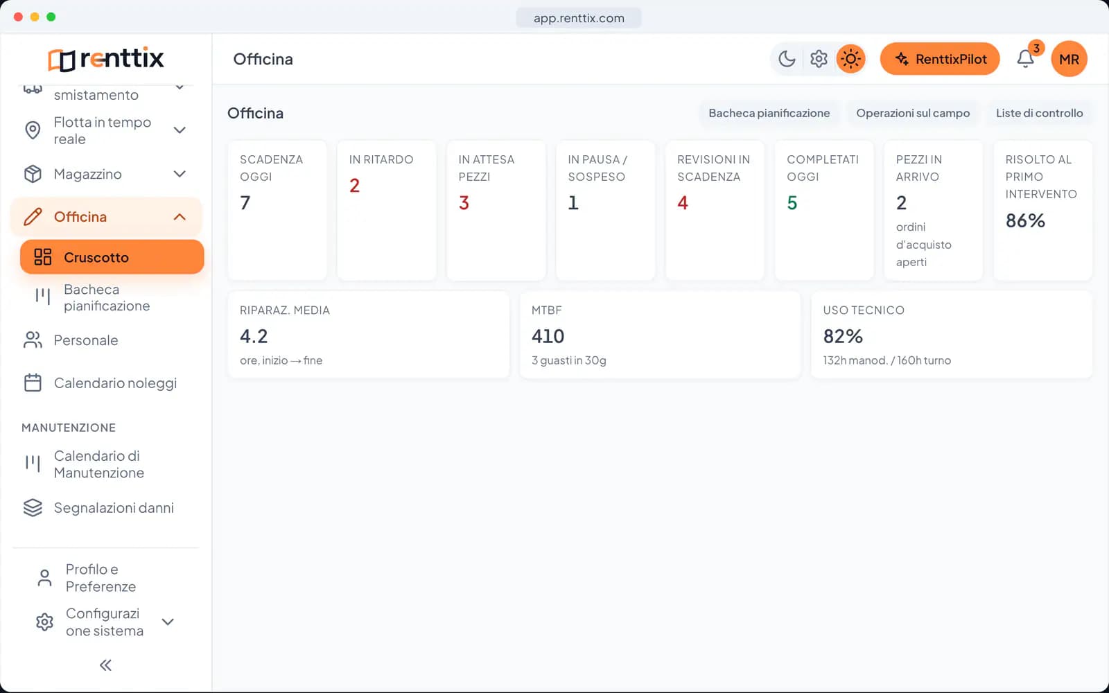 Demo del laboratorio: una vera schermata di Renttix con dati di esempio