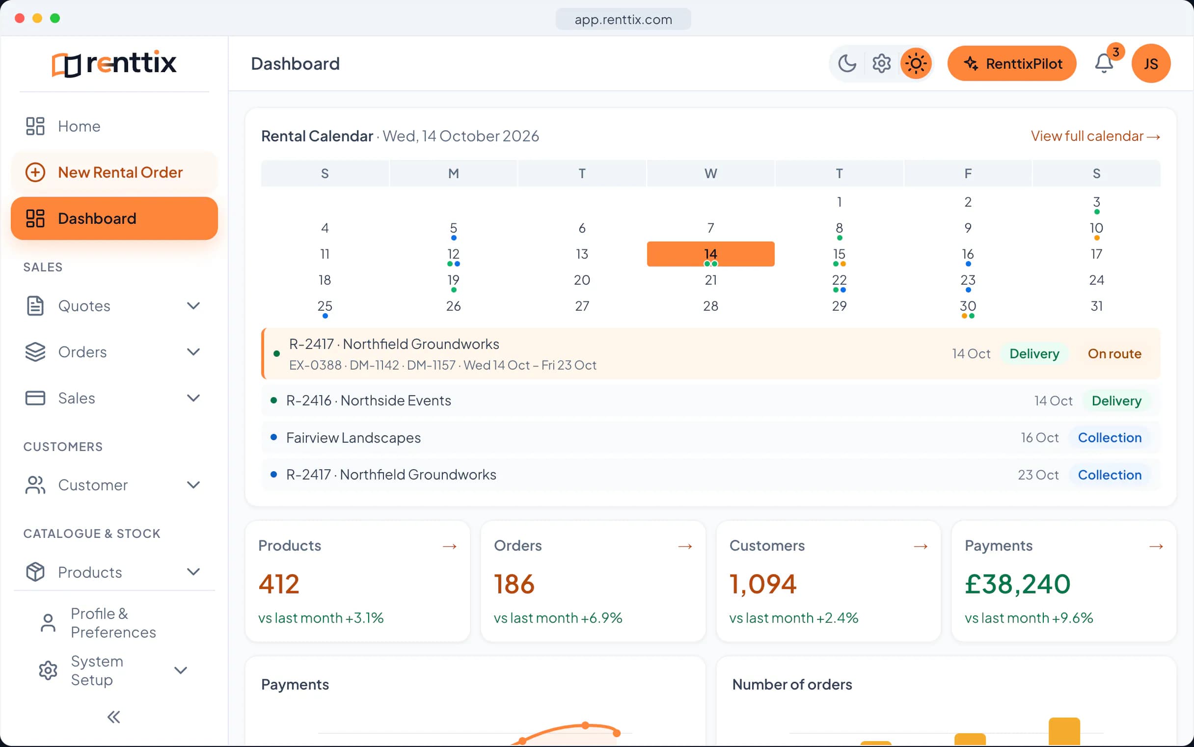 Home screen demo: a real Renttix screen, shown with sample data
