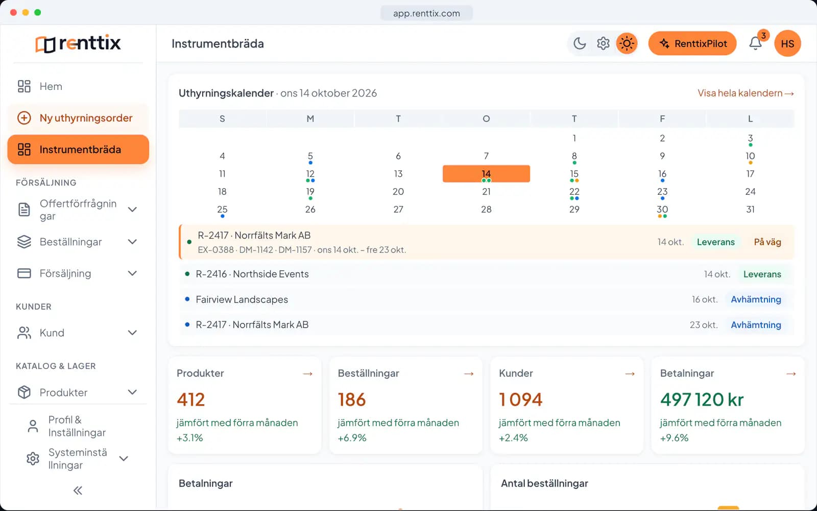Startskärm-demo: en riktig Renttix-skärm med exempeldata