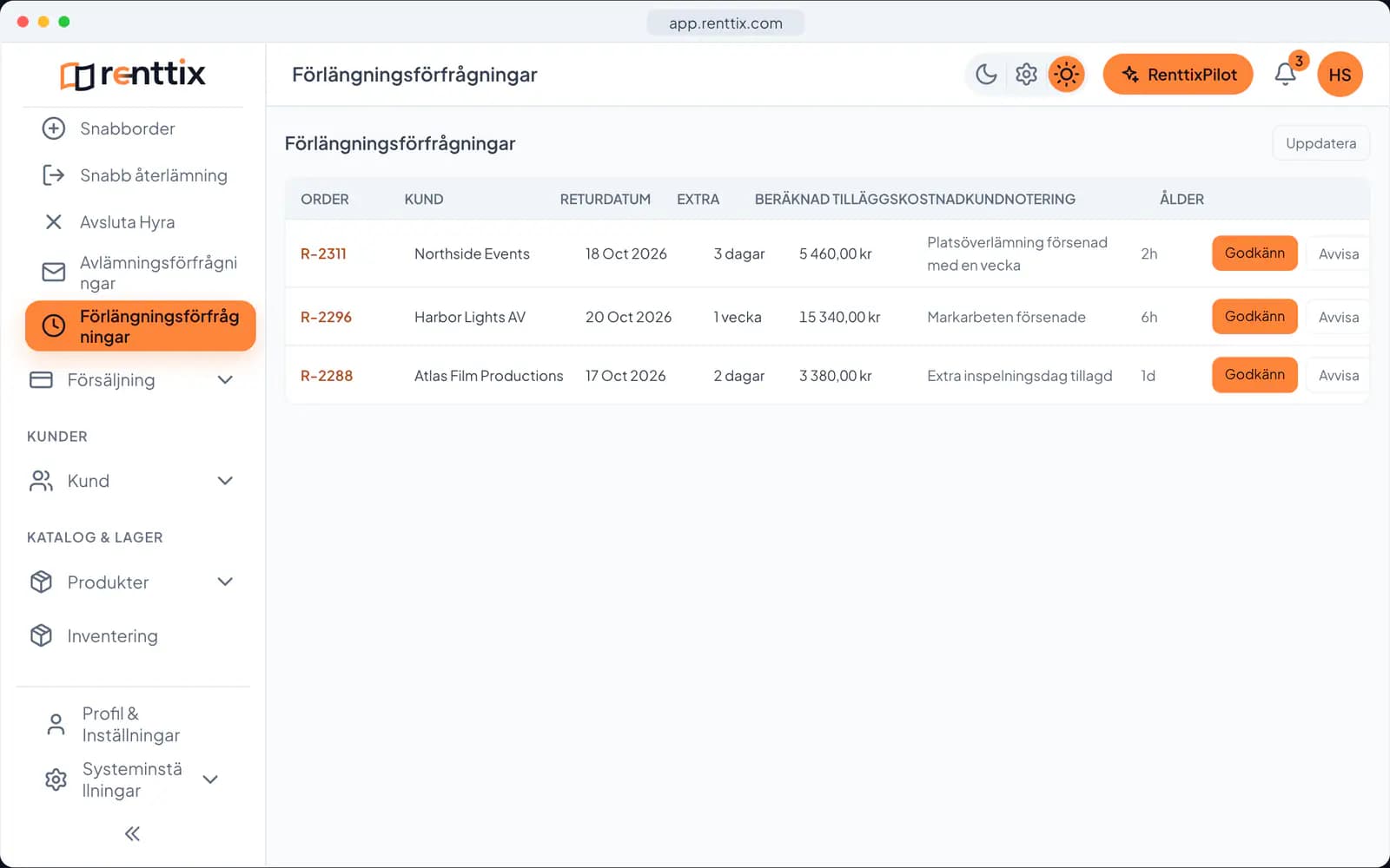 Demonstration av förlängningsförfrågningar: en riktig Renttix-skärm med exempeldata