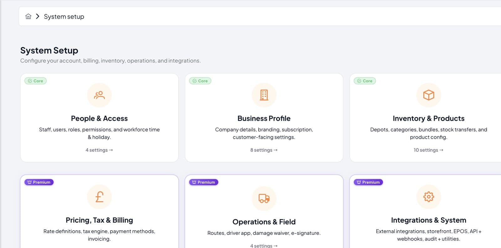 Renttix System Setup screen with People & Access, Business Profile, Inventory & Products, Pricing, Tax & Billing, Operations & Field and Integrations cards