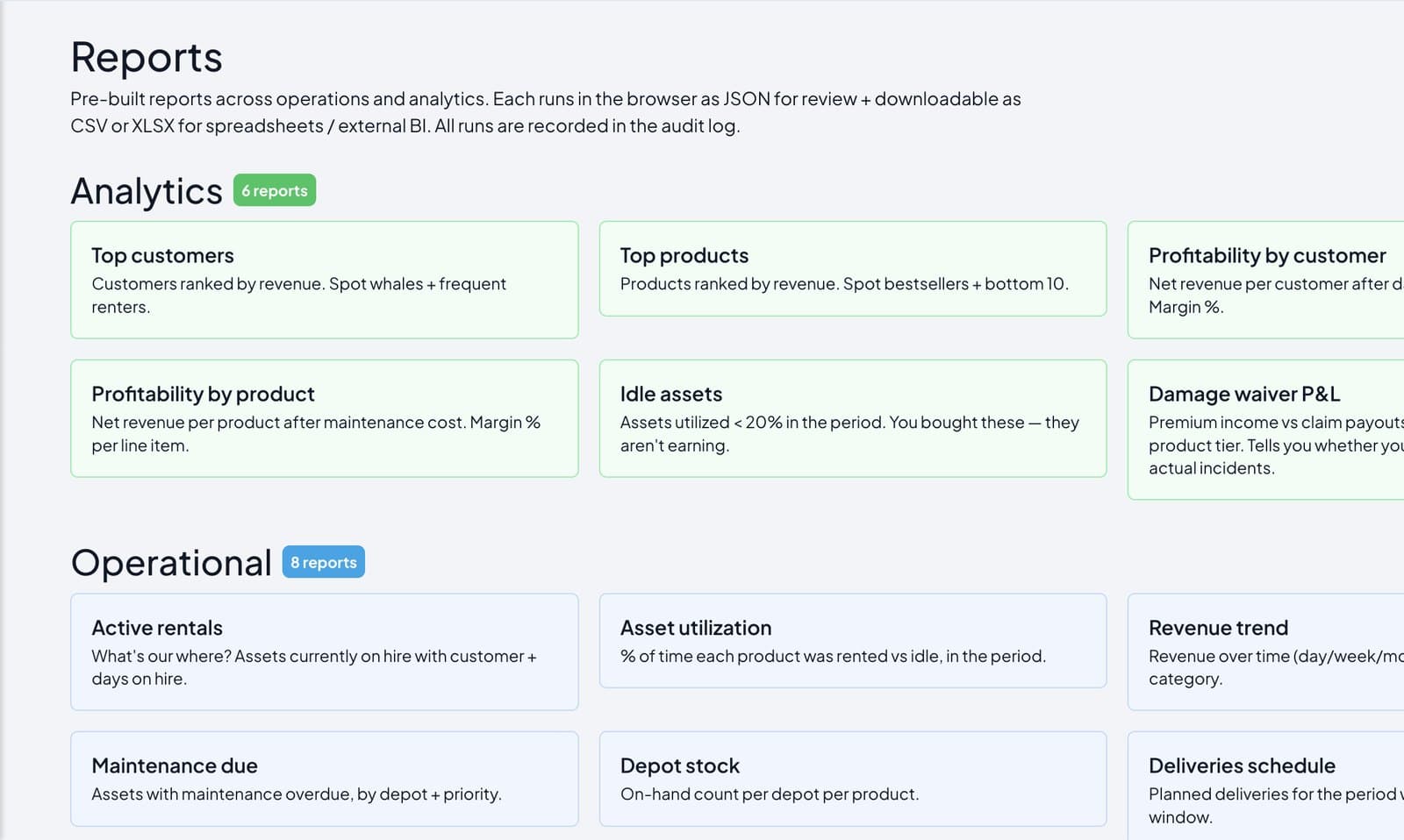 Renttix Reports screen listing analytics and operational reports such as top customers, asset utilisation and revenue trend