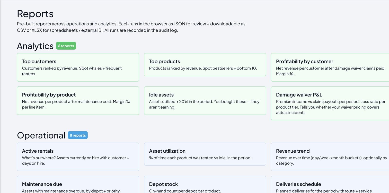Renttix Reports screen listing analytics and operational reports such as top customers, asset utilisation and revenue trend