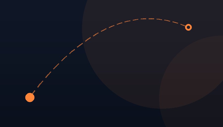 Coverage, routes and stock in the right place