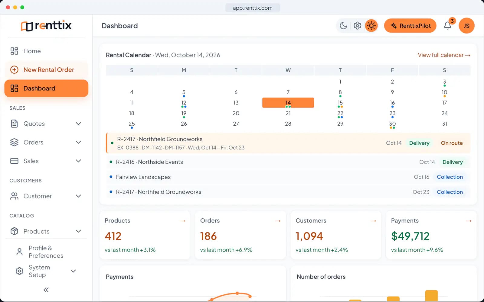 Home screen demo: a real Renttix screen, shown with sample data