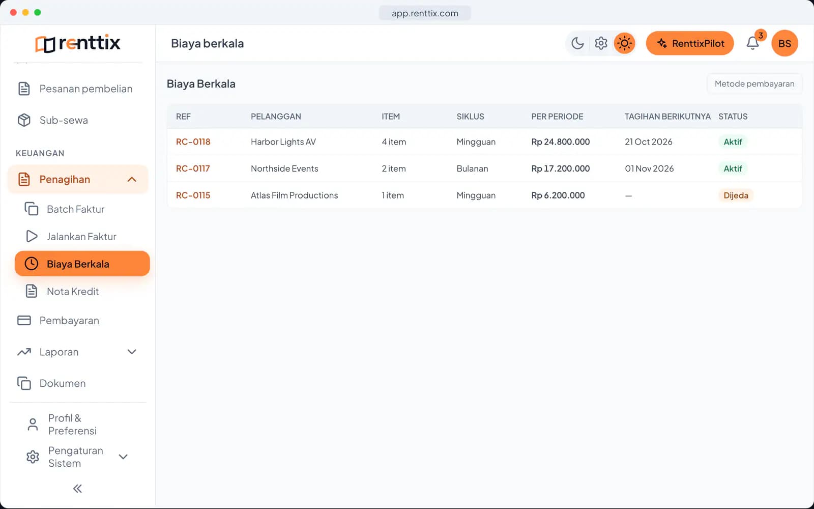 Demo biaya berulang: layar Renttix asli dengan data contoh