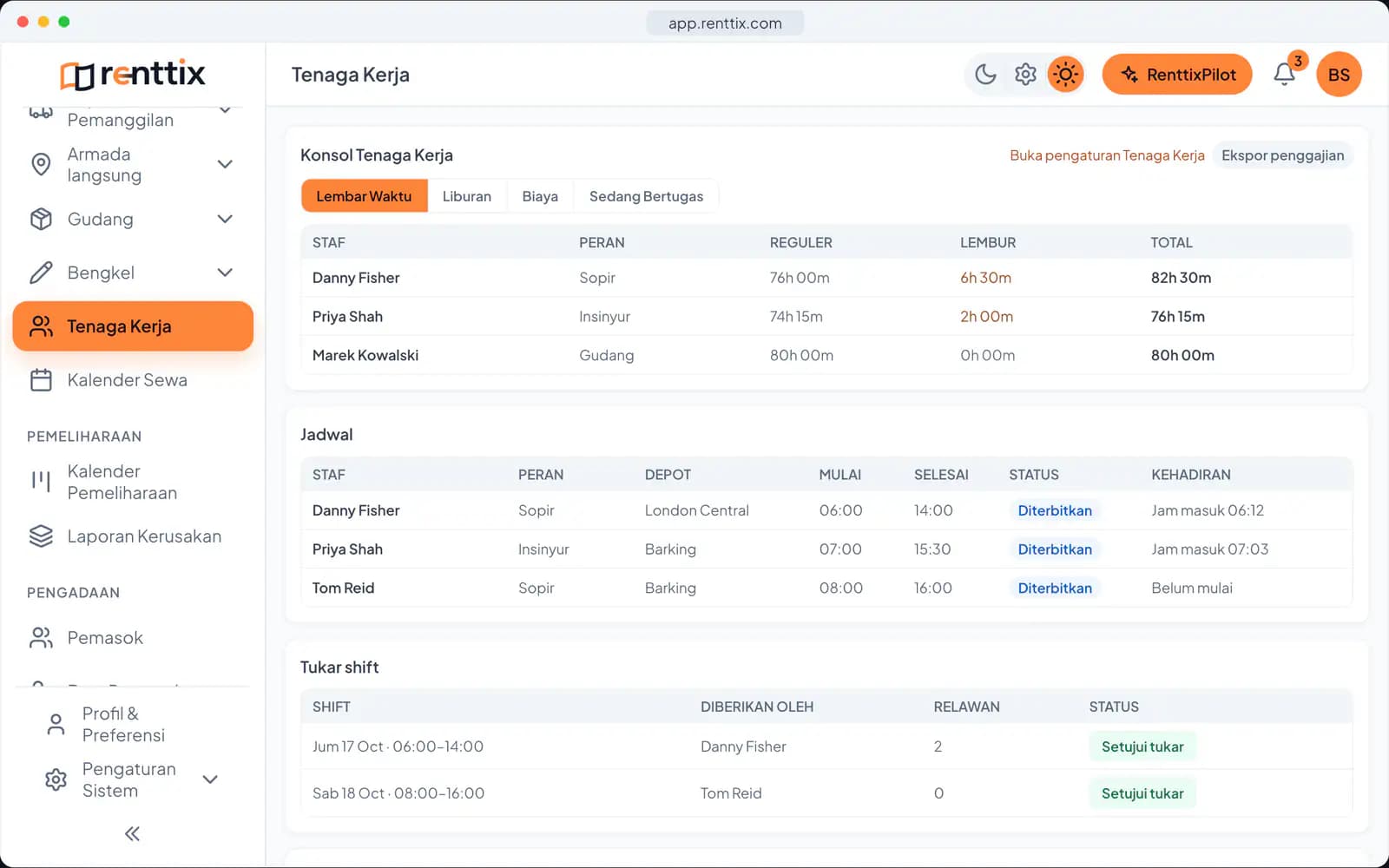 Demo Tenaga Kerja: layar Renttix asli dengan data contoh
