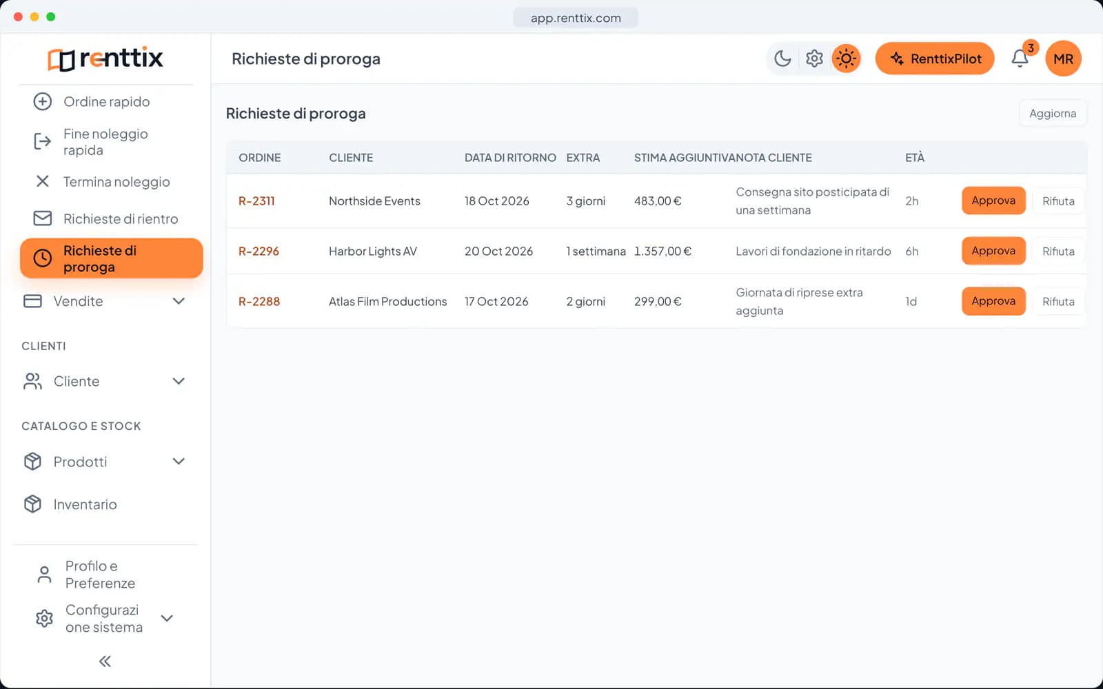 Demo delle richieste di proroga: una vera schermata di Renttix con dati di esempio