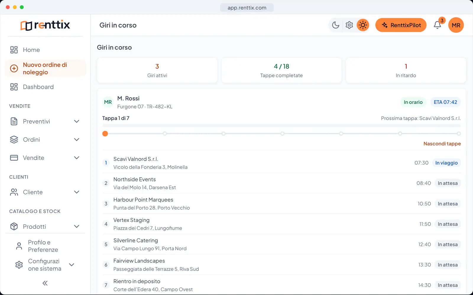 Demo del servizio in campo: una vera schermata di Renttix con dati di esempio