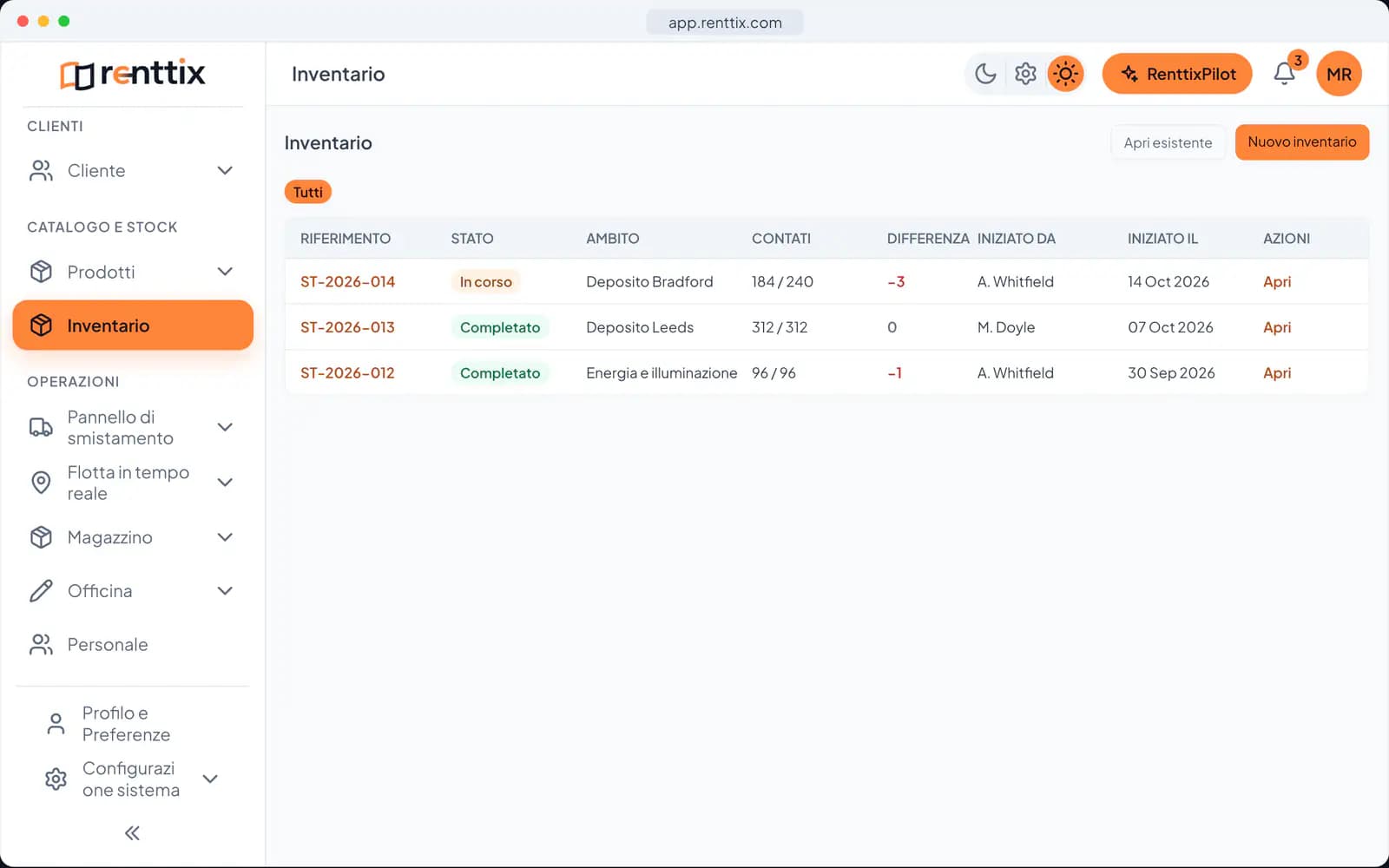 Dimostrazione Inventario: una vera schermata di Renttix con dati di esempio