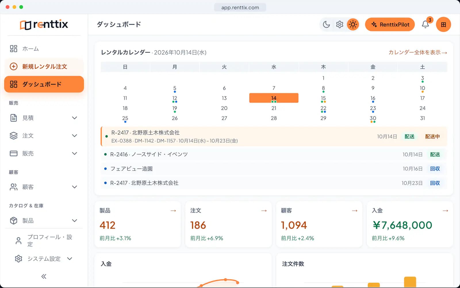 ホーム画面デモ:サンプルデータを表示した実際のRenttix画面