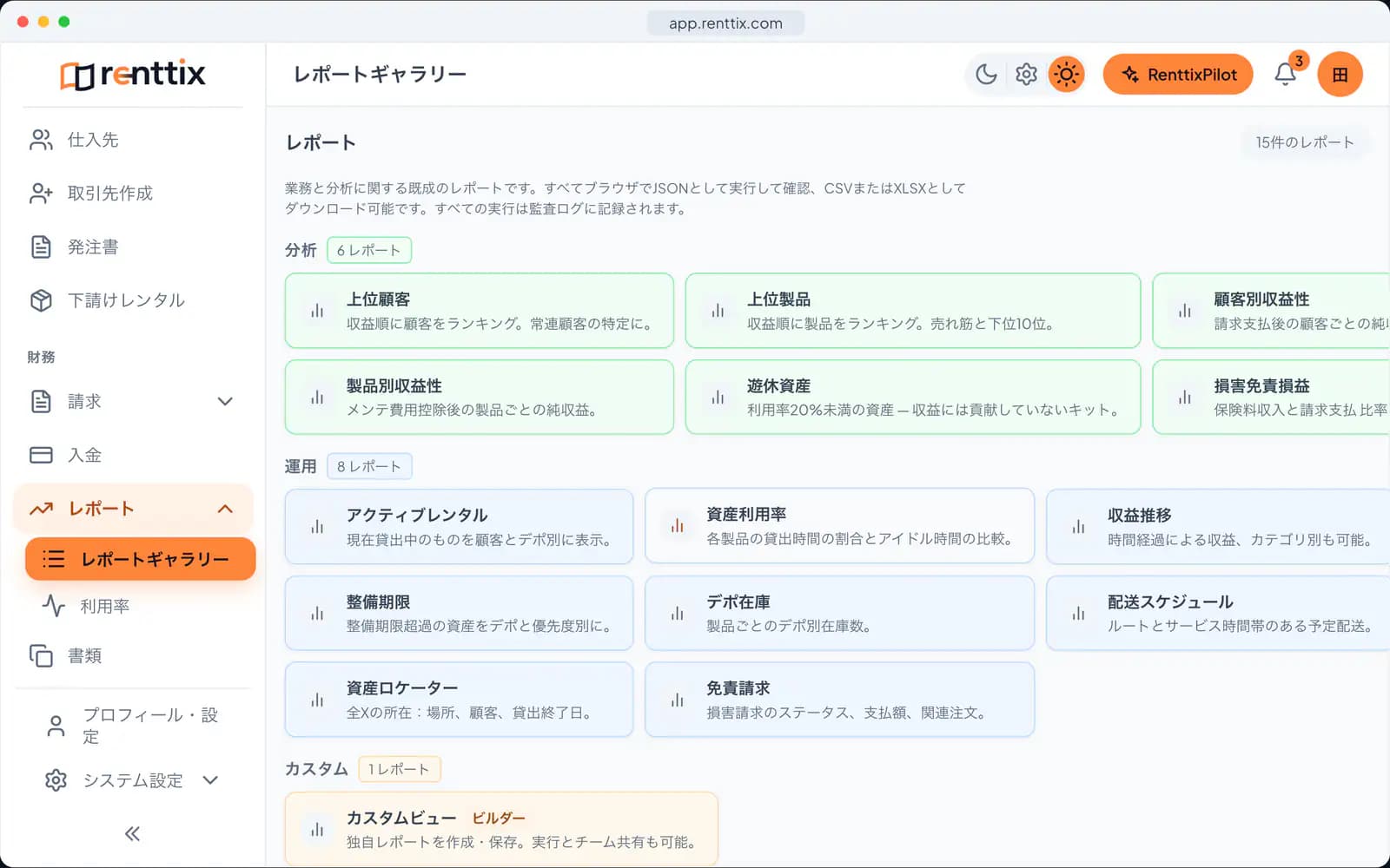 レポーティングデモ:サンプルデータを表示した実際のRenttix画面