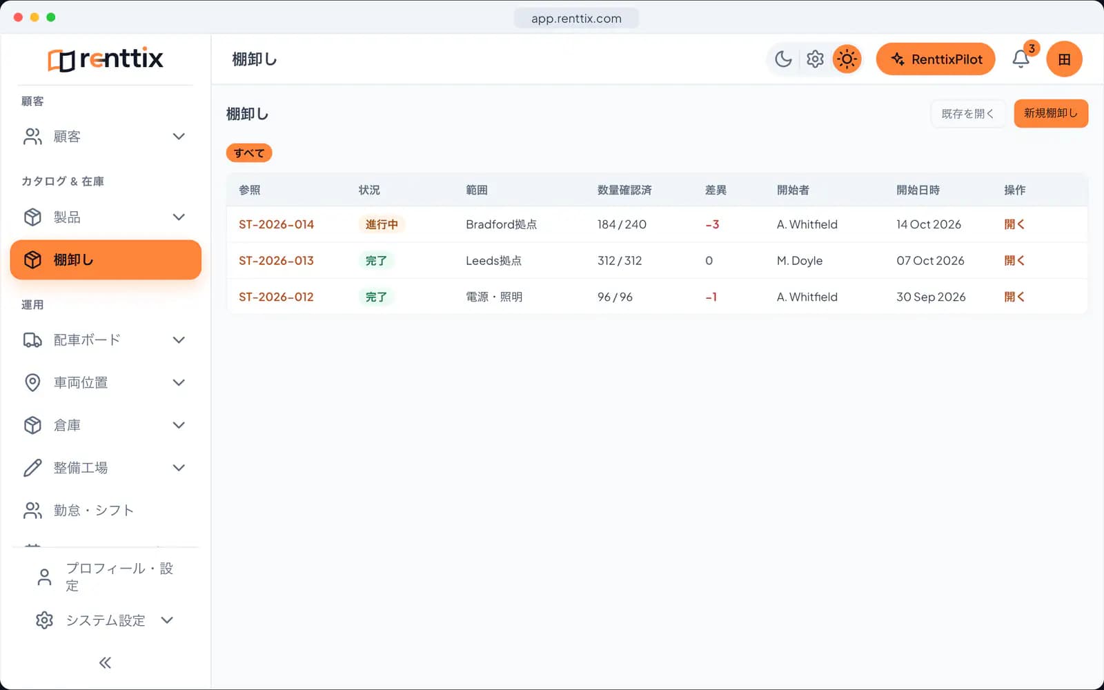 棚卸デモ:サンプルデータを表示した実際のRenttix画面