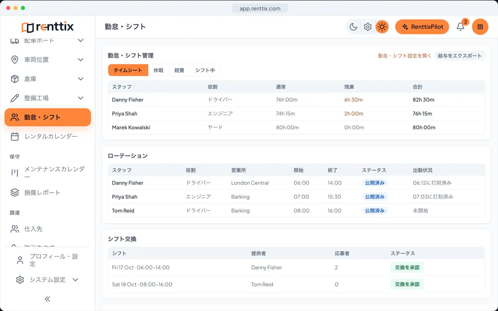 ワークフォースデモ:サンプルデータを表示した実際のRenttix画面