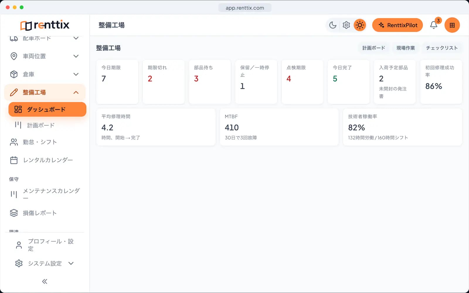 ワークショップデモ:サンプルデータを表示した実際のRenttix画面