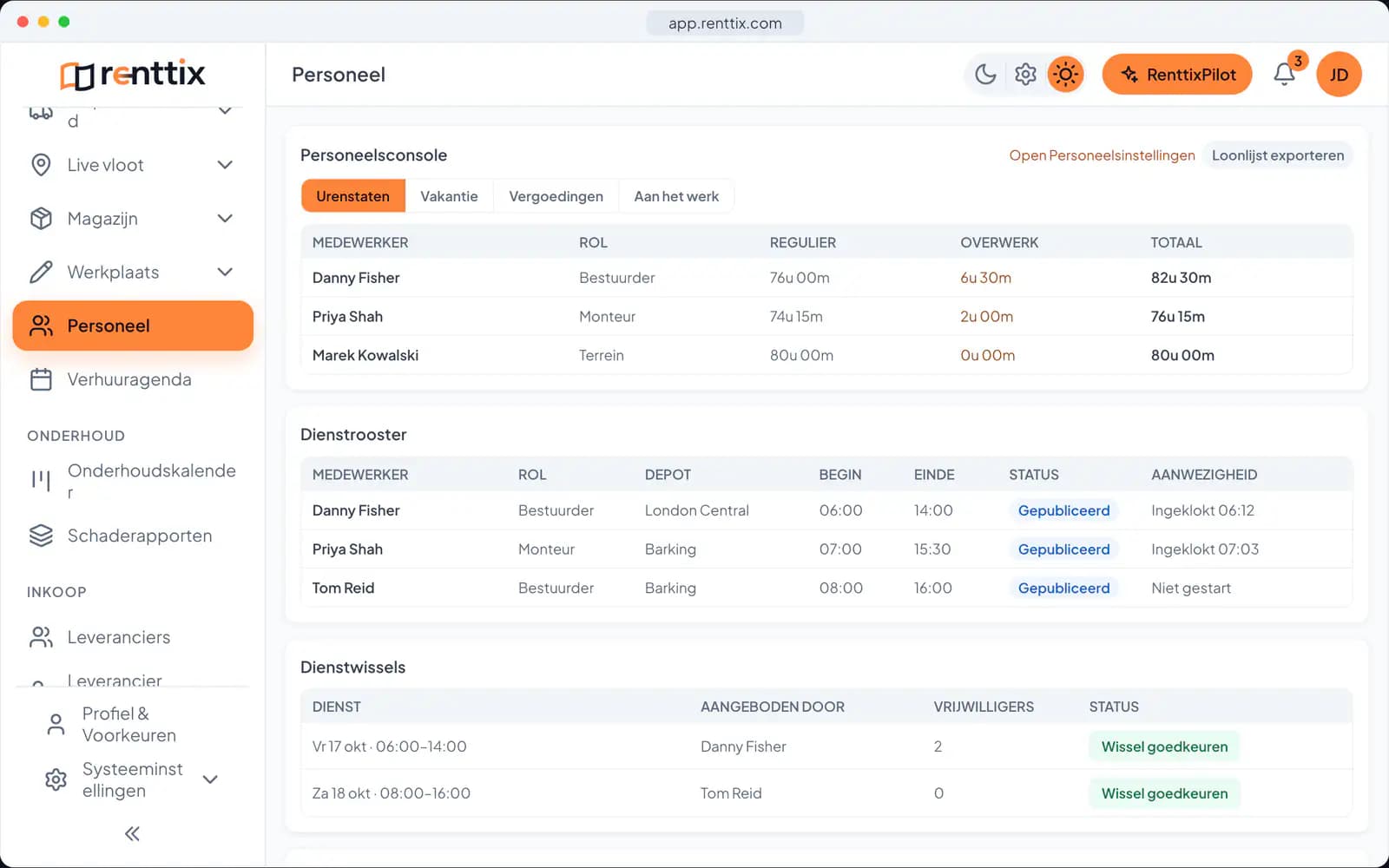 Workforce demo: een echt Renttix-scherm met voorbeeldgegevens