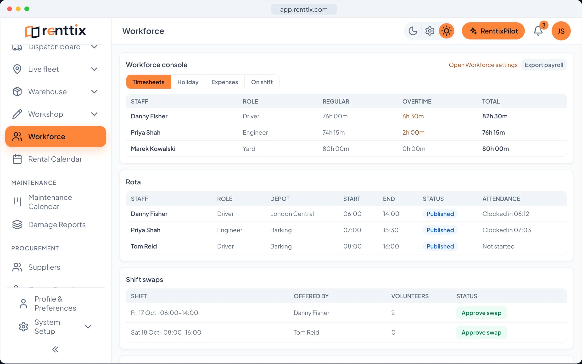 Workforce demo: a real Renttix screen, shown with sample data