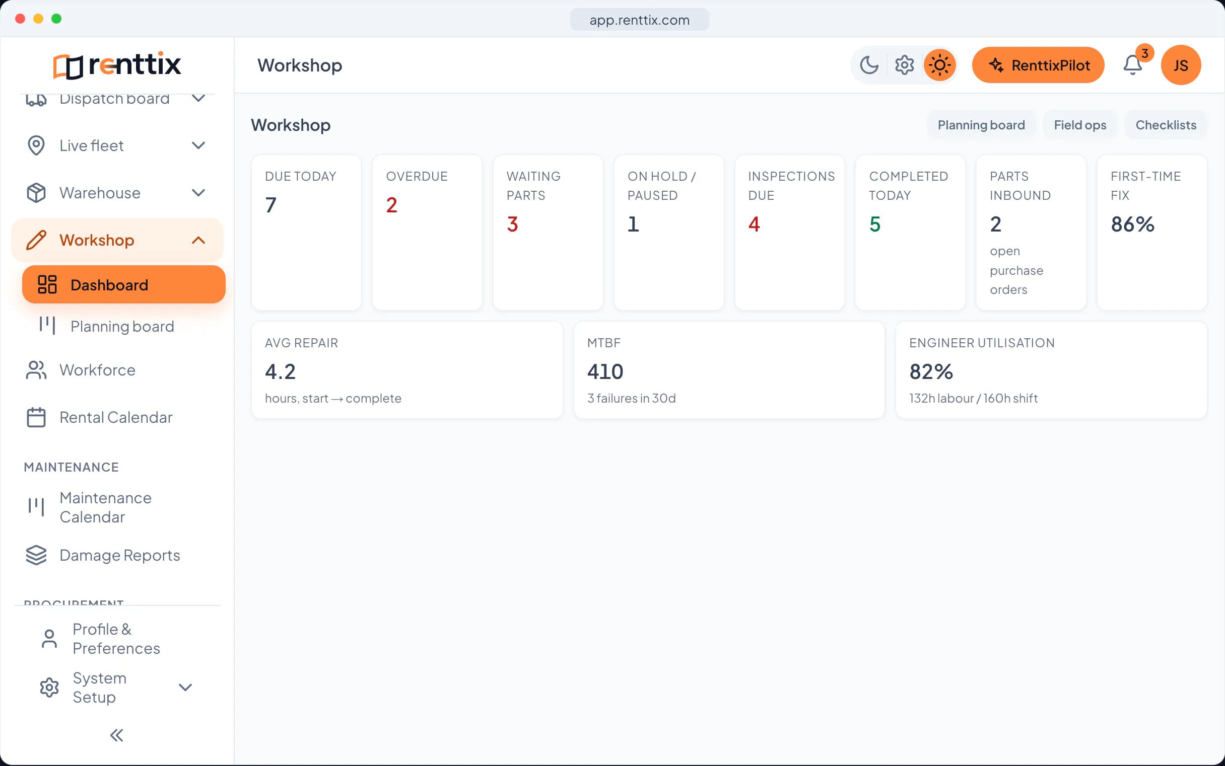 Workshop demo: a real Renttix screen, shown with sample data