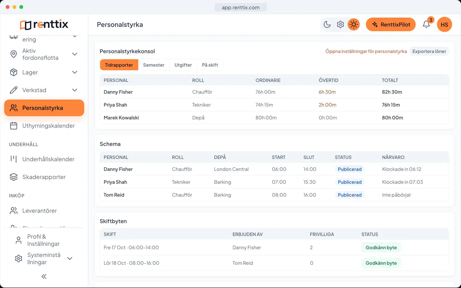 Personal-demo: en riktig Renttix-skärm med exempeldata